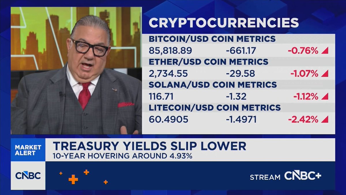 "I think Bitcoin is definitely an allocation that most portfolios are starting to have, even the big sovereign wealth funds."