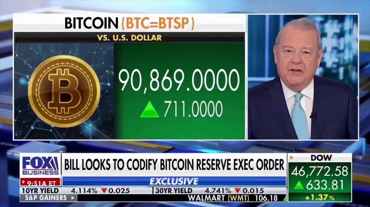 🚨速報: 🇺🇸米国議会で新たな戦略的ビットコイン準備法案が提出されました。 この法案により、税金をビットコインで... -  moomooコミュニティ