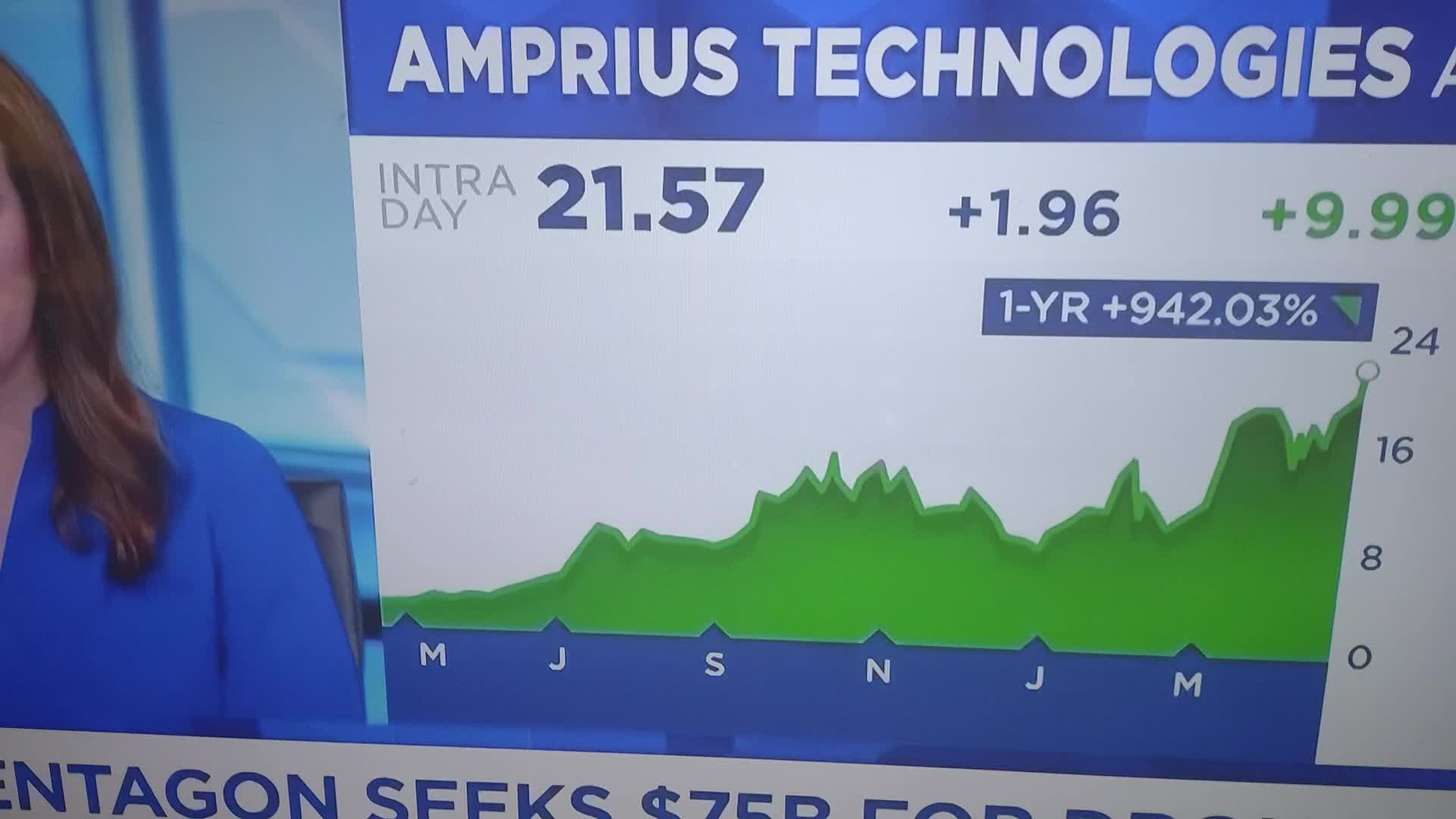 CNBC 直播专访首席执行官