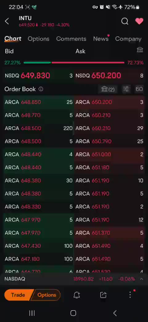 Spoofing orders: Are we trading against AI and Robot?