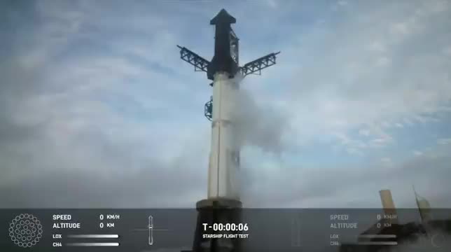 SpaceX 星际飞船成功进行了第三次试飞