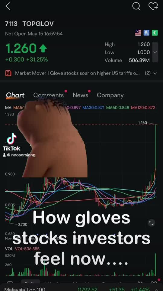 How glove stocks investors feel now