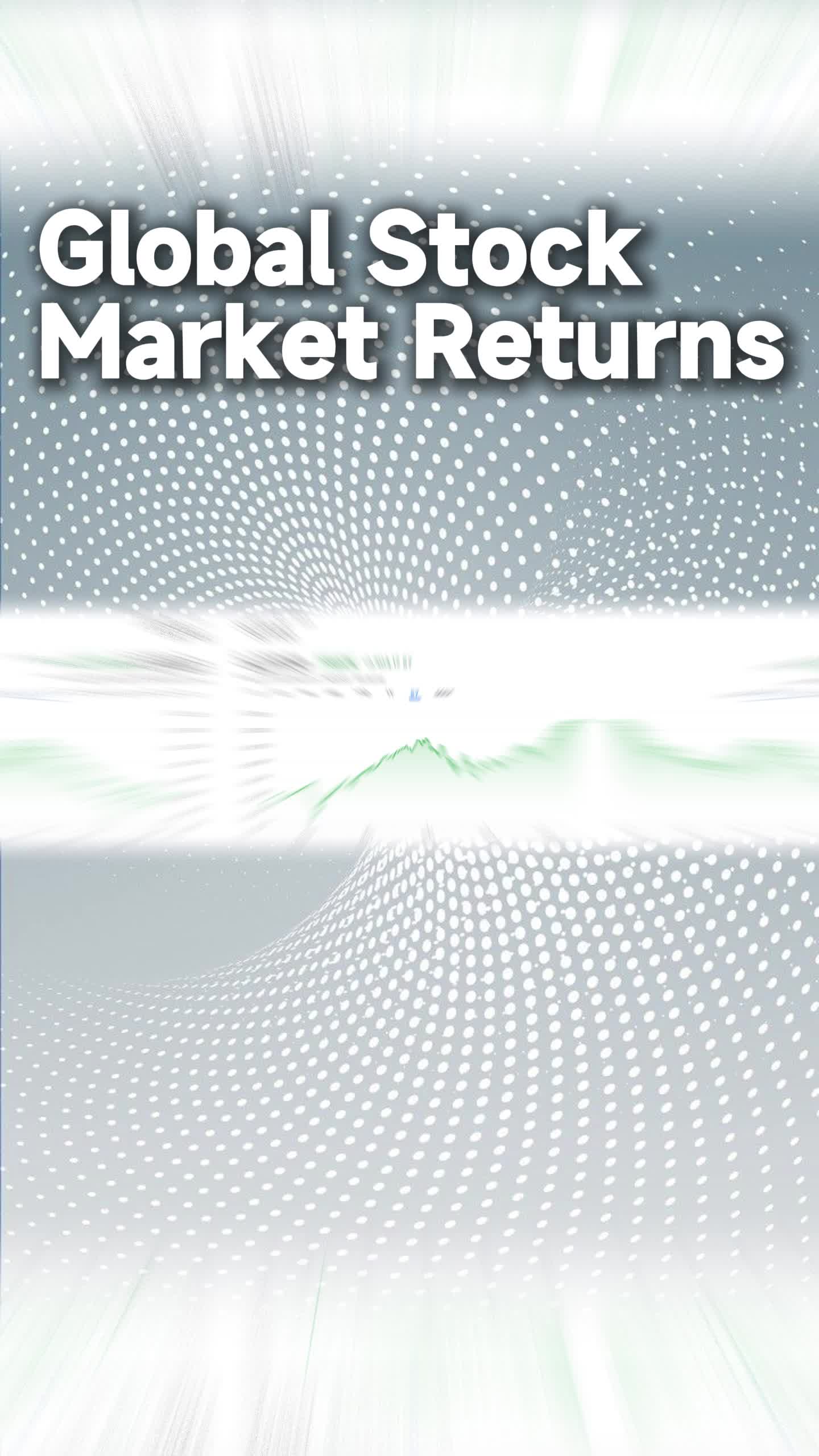 Global Stock Market Returns