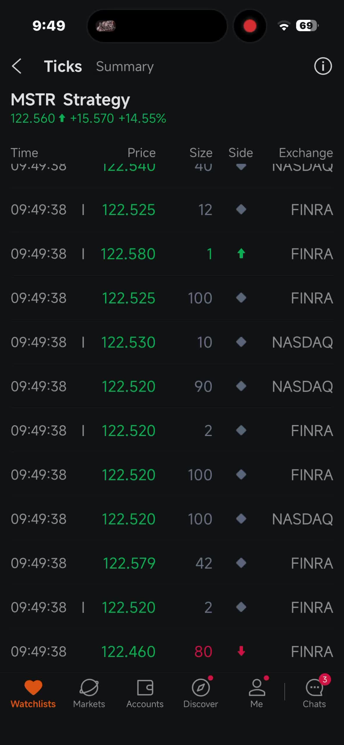 🎉🎉🎉🎉 run to BUY immediately!!! MSTR