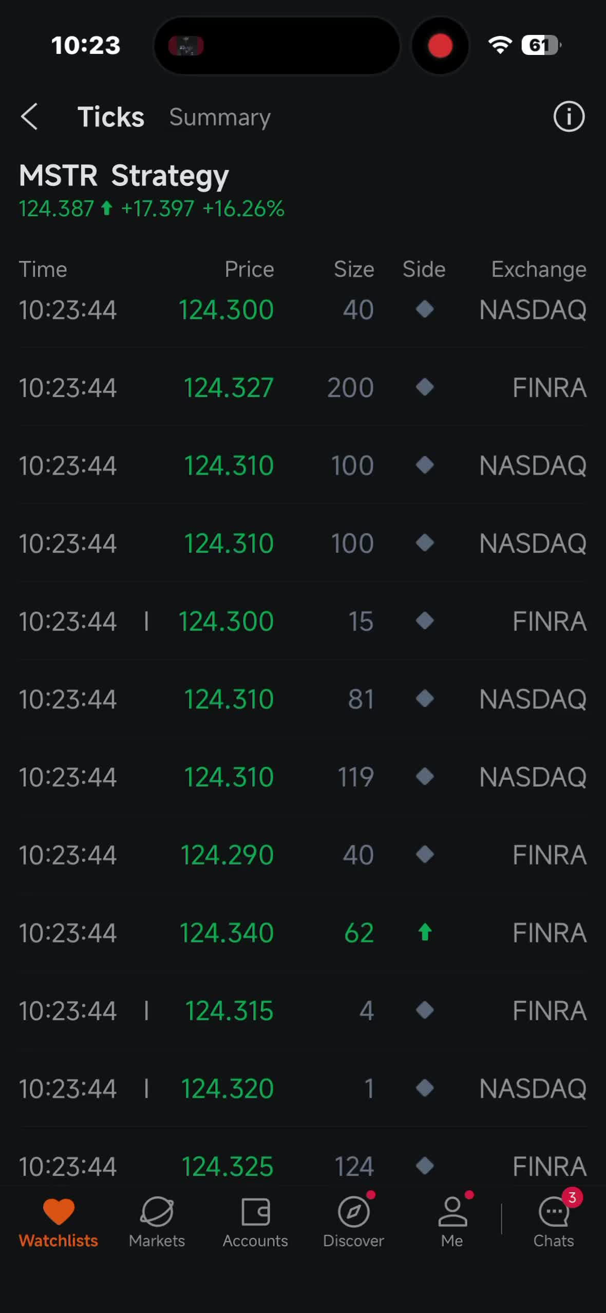 time to celebrate now!!! MSTR 🔥🔥🔥