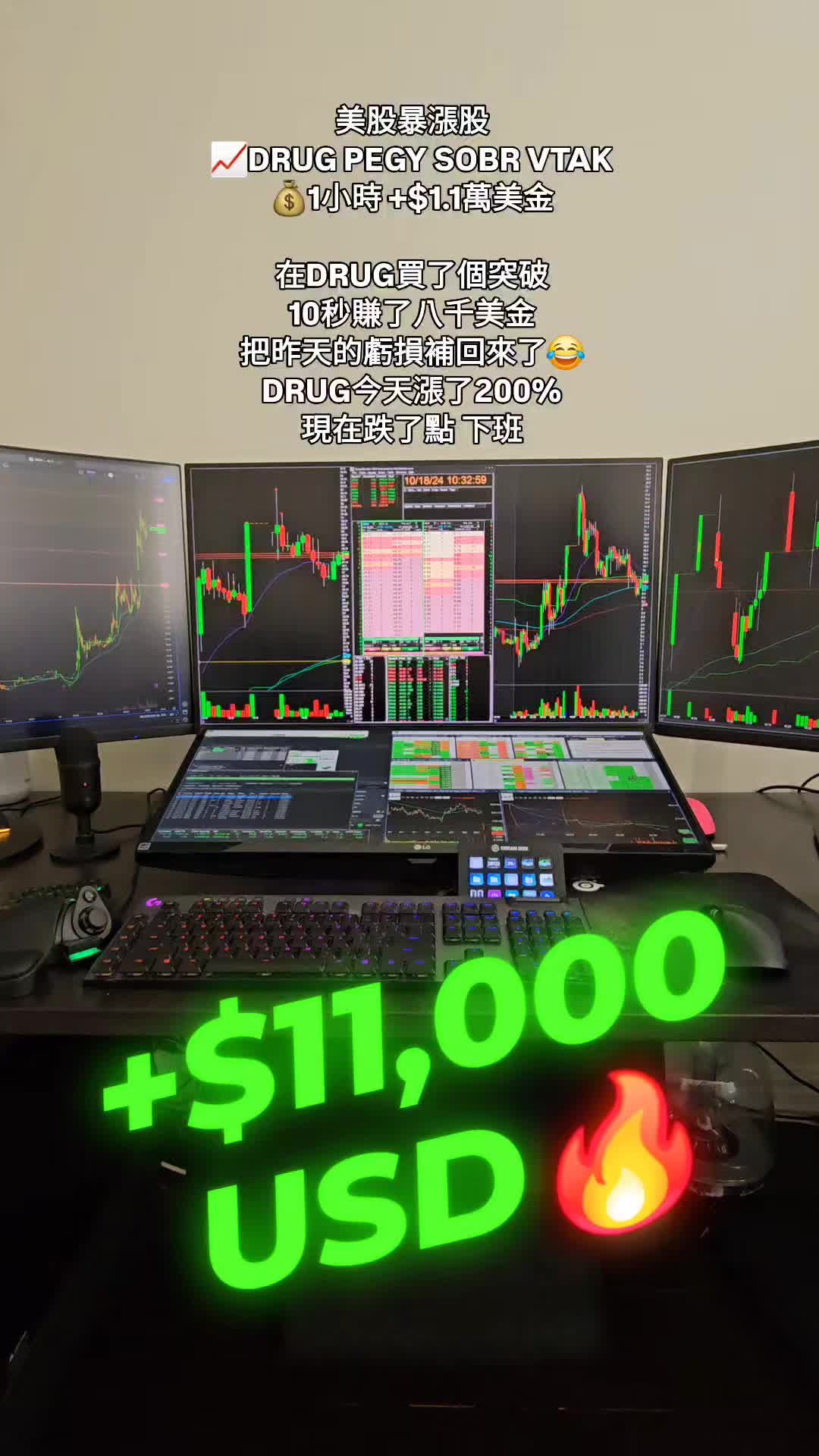 1 hour +$0.011 million US dollars 🔥 US stocks surged 📈 DRUG PEGY SOBR VTAK