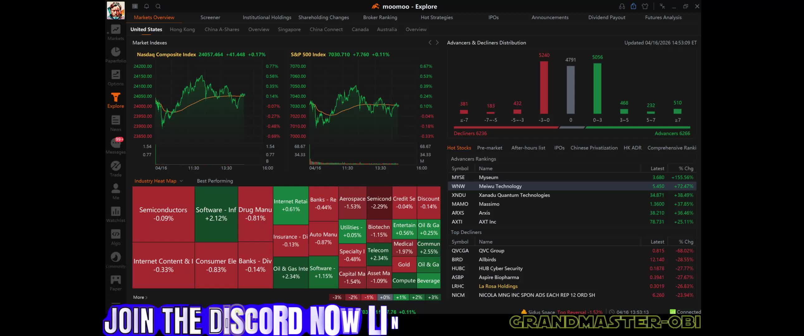 I Found 2 ‘Safe’ Stocks That Could Explode Long-Term 