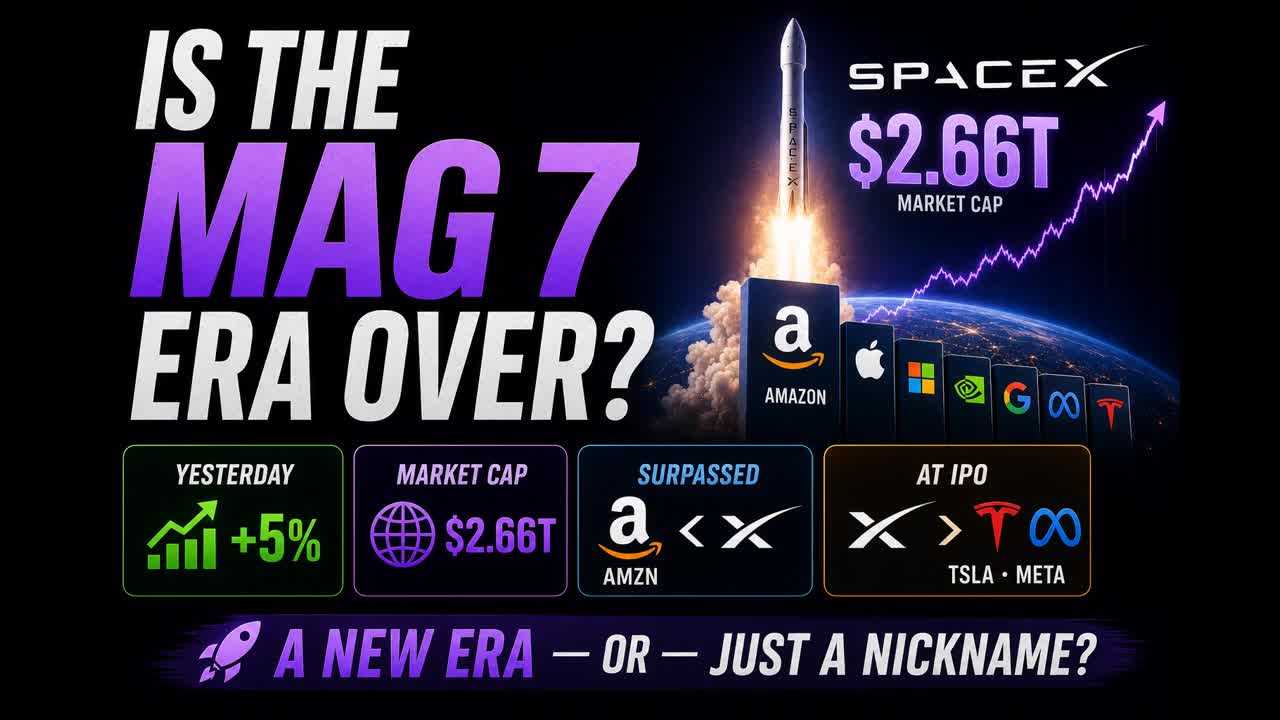  SpaceX Passes Amazon Overnight — MANGOS, FAB 10, or AI Big 10?