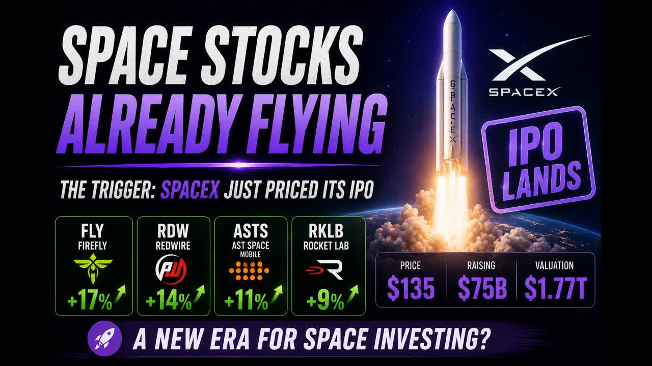 SpaceX刚刚完成IPO——太空概念股已率先起飞