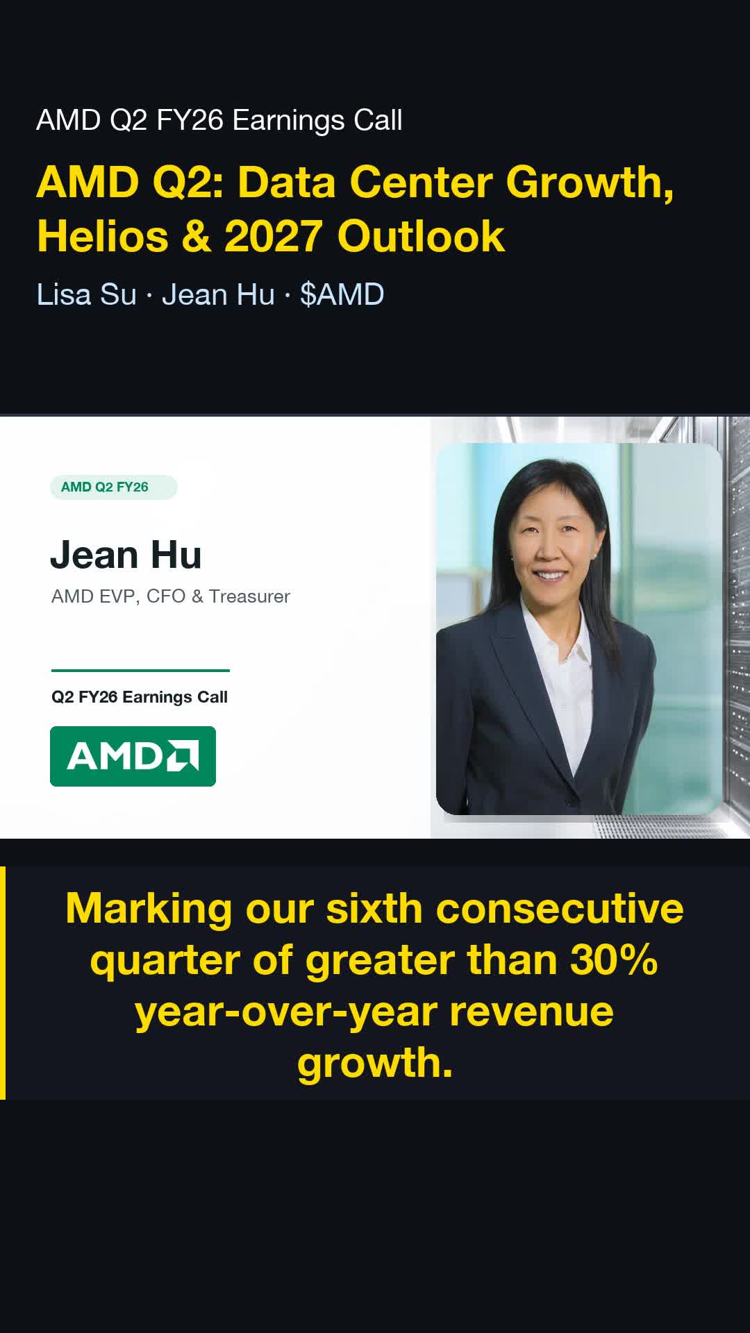 AMD ร่วงหนักเกือบ 9% ทั้งที่ผลประกอบการออกมาแกร่ง—เจาะลึกทำไม Helios และเป้าหมาย 1.3 หมื่นล้านเหรียญถึงยังไม่พอ