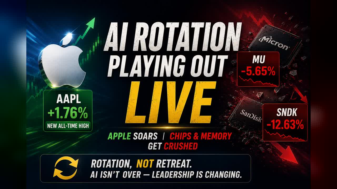 The AI Rotation Is Here — From Chip Builders to Big-Tech Profiteers