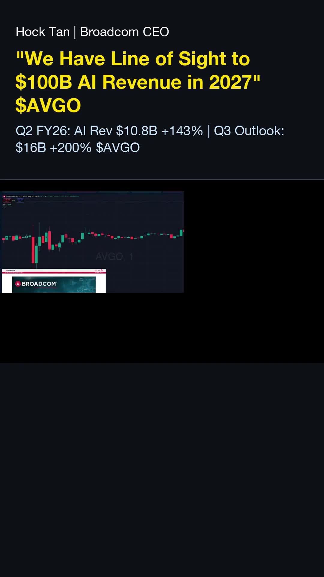 AVGO Crashes 12% Pre-Market! Panic Trap or Golden Opportunity?