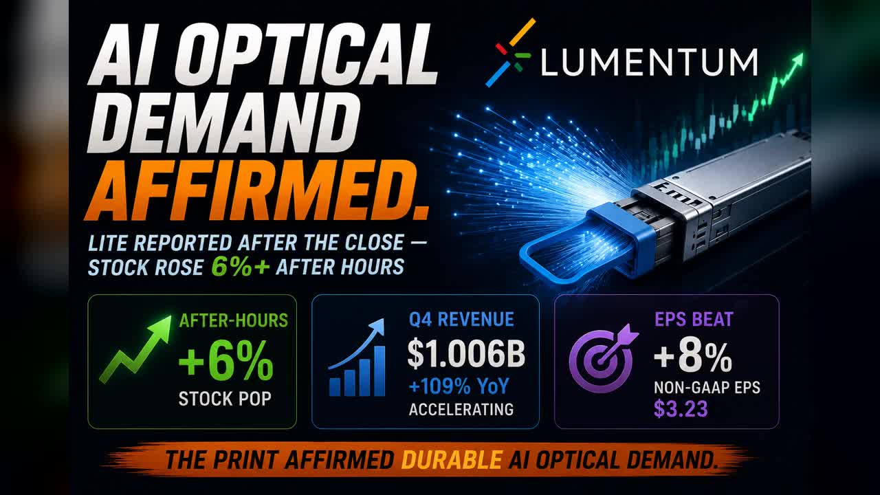 盤前上漲7%！Lumentum業績印證AI光學前景