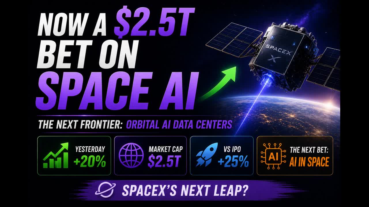 SpaceX股價飆升20%至$2.5萬億——市場究竟在押注什麼？