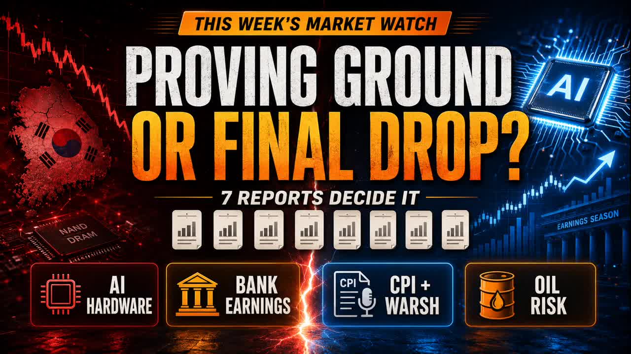 This Week's Market Watch (July 13-July 17)