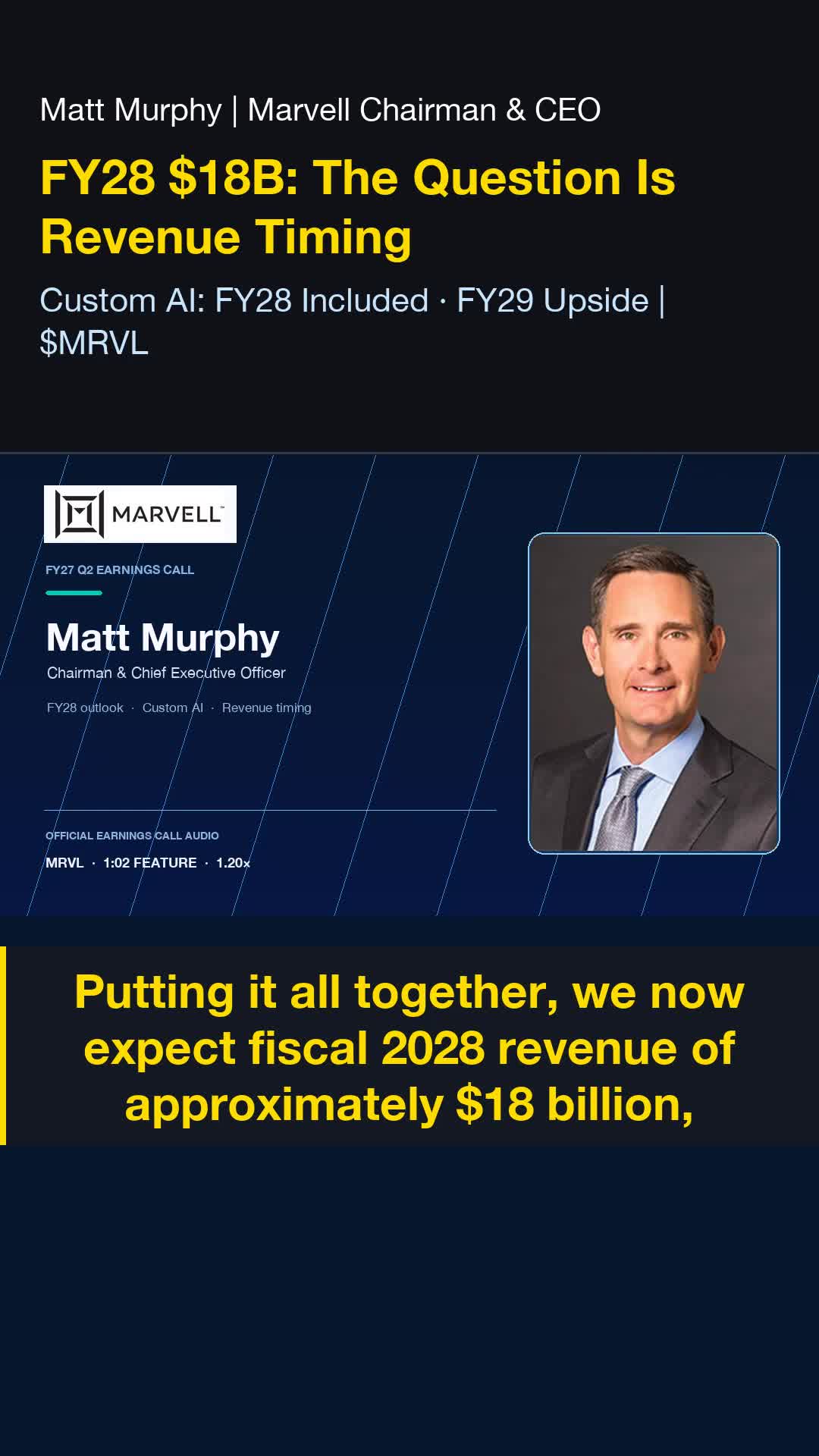 Marvell ร่วง 10% หลังประกาศผลประกอบการนอกเวลาทำการ: แม้ตัวเลขจะดีกว่าคาดแต่ยังไม่พอ—นักลงทุนอยากเห็นจังหวะการรับรู้รายได้ที่ชัดเจนกว่านี้