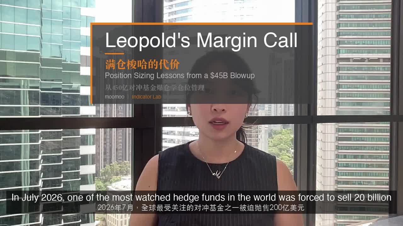Indicator Lab |Leopold因SK海力士暴跌而爆仓——今日淡马锡买入并推动其上涨8%