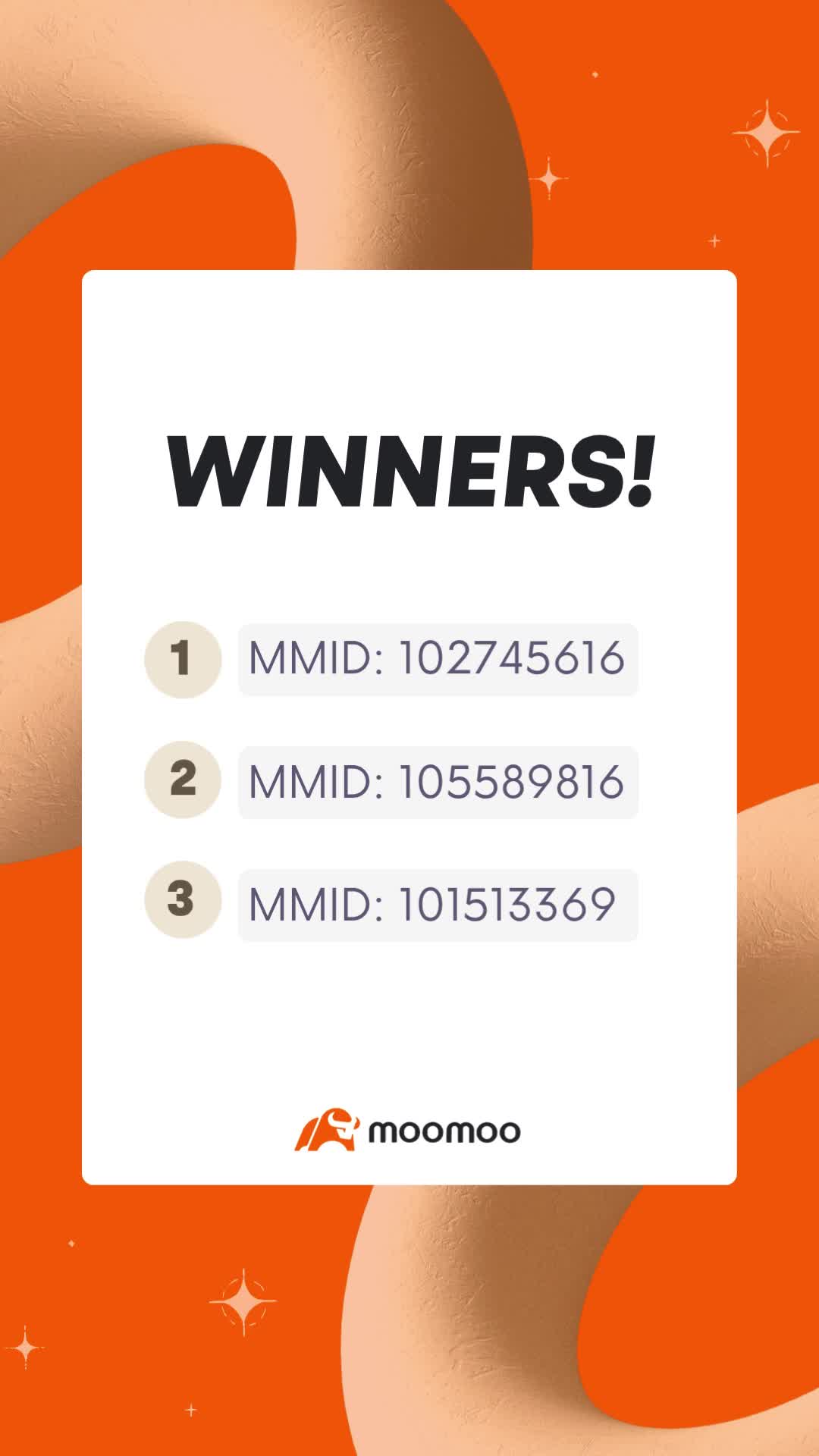 获奖名单揭晓!你提交你的苹果了吗?🍎