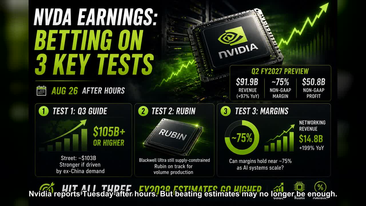 ผลประกอบการ Nvidia: แค่ดีกว่าคาดอาจไม่พอ — เปิดบททดสอบ 3 ข้อที่ต้องจับตา