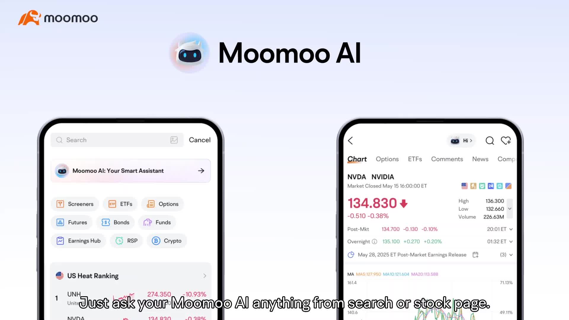 第4周测验：你的TFSA“强力工具”是什么，能够最大化收益？