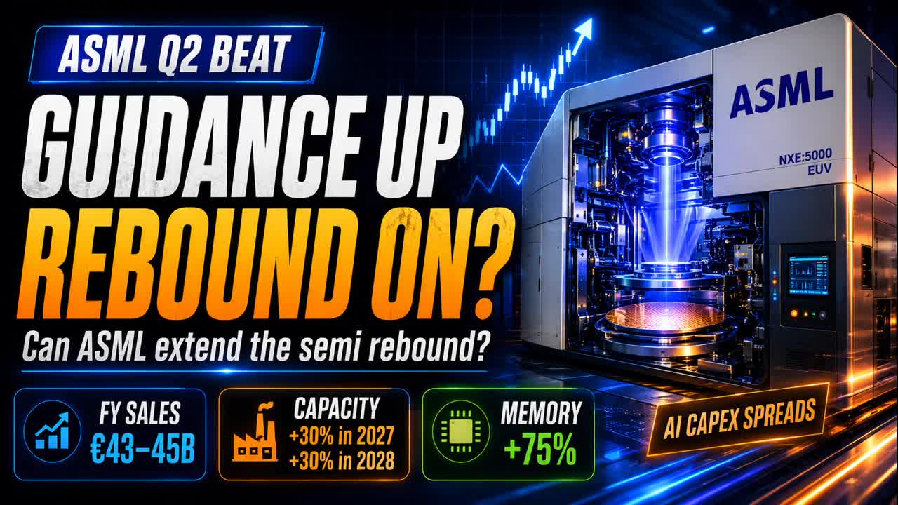 ASML Just Beat AND Raised — Is the Chip Rebound for Real?