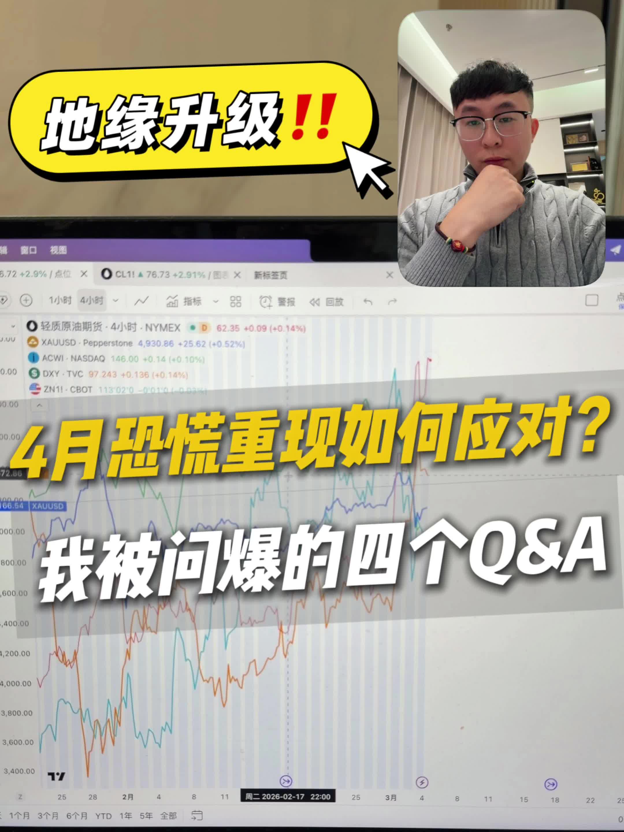 地缘升级，4月恐慌再现，如何应对？