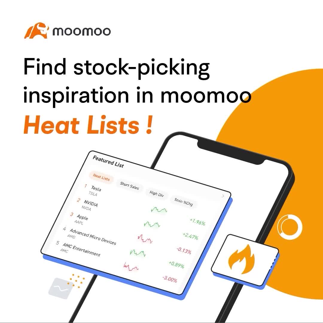 今天的盘前股票走势：KO、TSLA、CS、BBBY 等- moomoo 社区