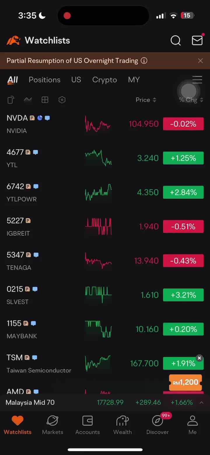 REITとは何であり、どのような投資家が投資すべきでしょうか？ #Weekly Market Pulse