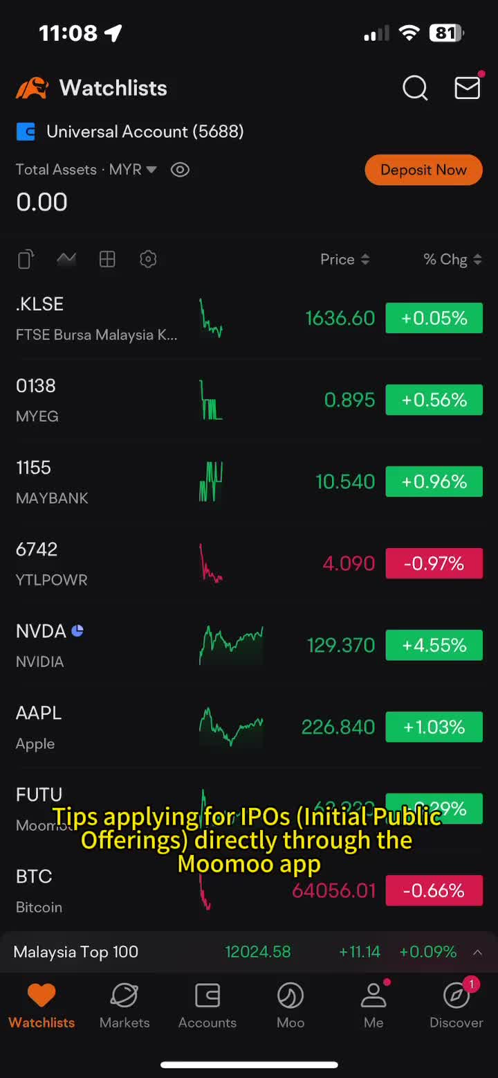 Will AWS's major investment in Malaysia attract significant stock market interest? #Weekly Market Pulse