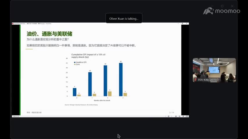 MeiTouJun Live Cut: U.S. Inflation Data Outlook