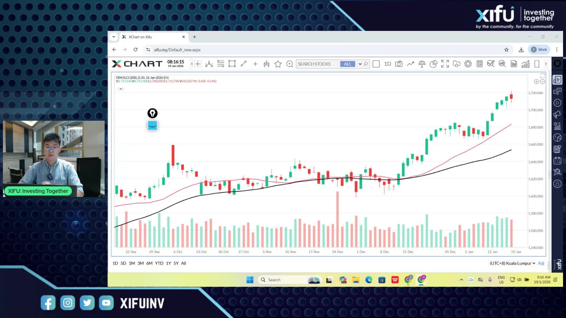 市场更新 - 2026年1月19日