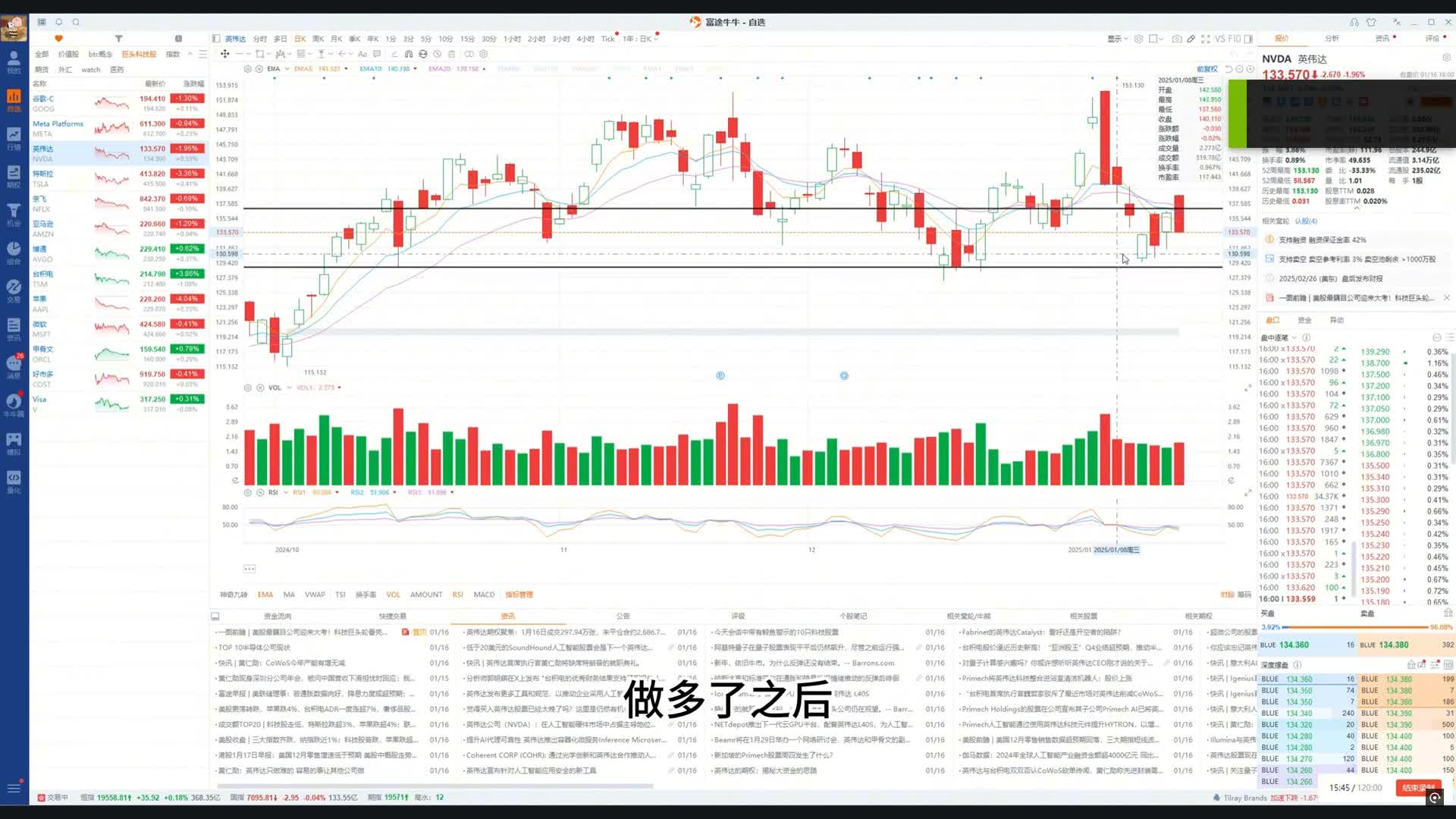 为什么我们bet宝洁财报而不是TSM？财报依据是什么？